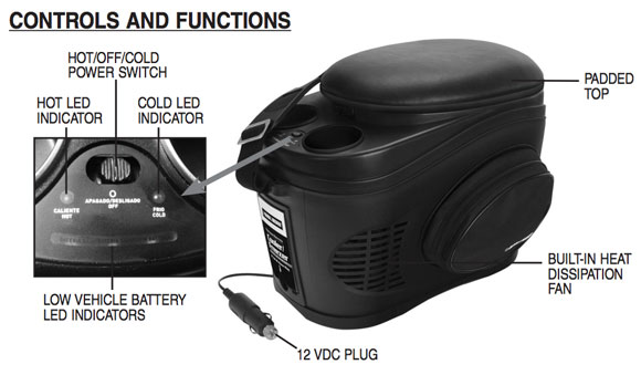 Diagram of Functions of Black & Decker TC212B Travel Cooler & Warmer