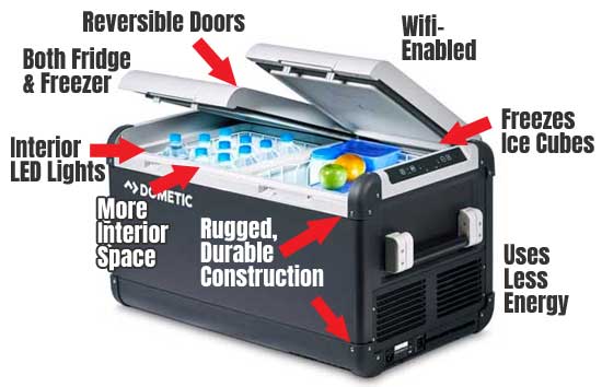 Dometic CFX 75DZW CoolFreeze Portable Fridge Freezer for Camping, Long Road Trips, Truckers, Boaters, etc..